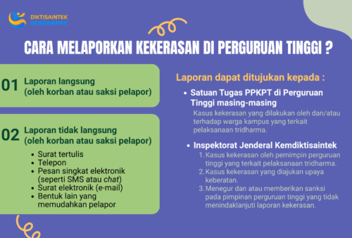 Cara pelaporan kekerasan di kampus 2